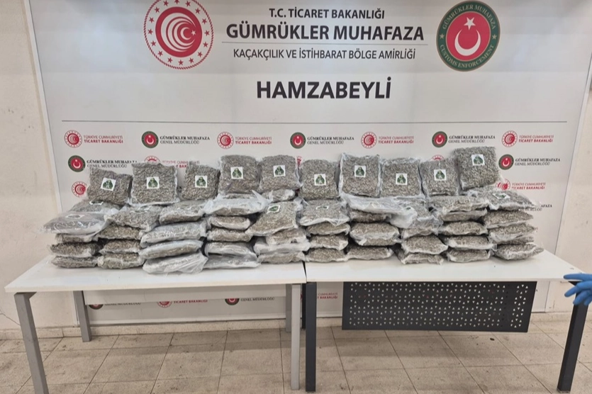  Ticaret...